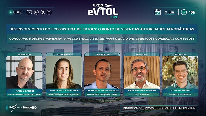 Desenvolvimento do ecossistema de eVTOLs: o ponto de vista das autoridades